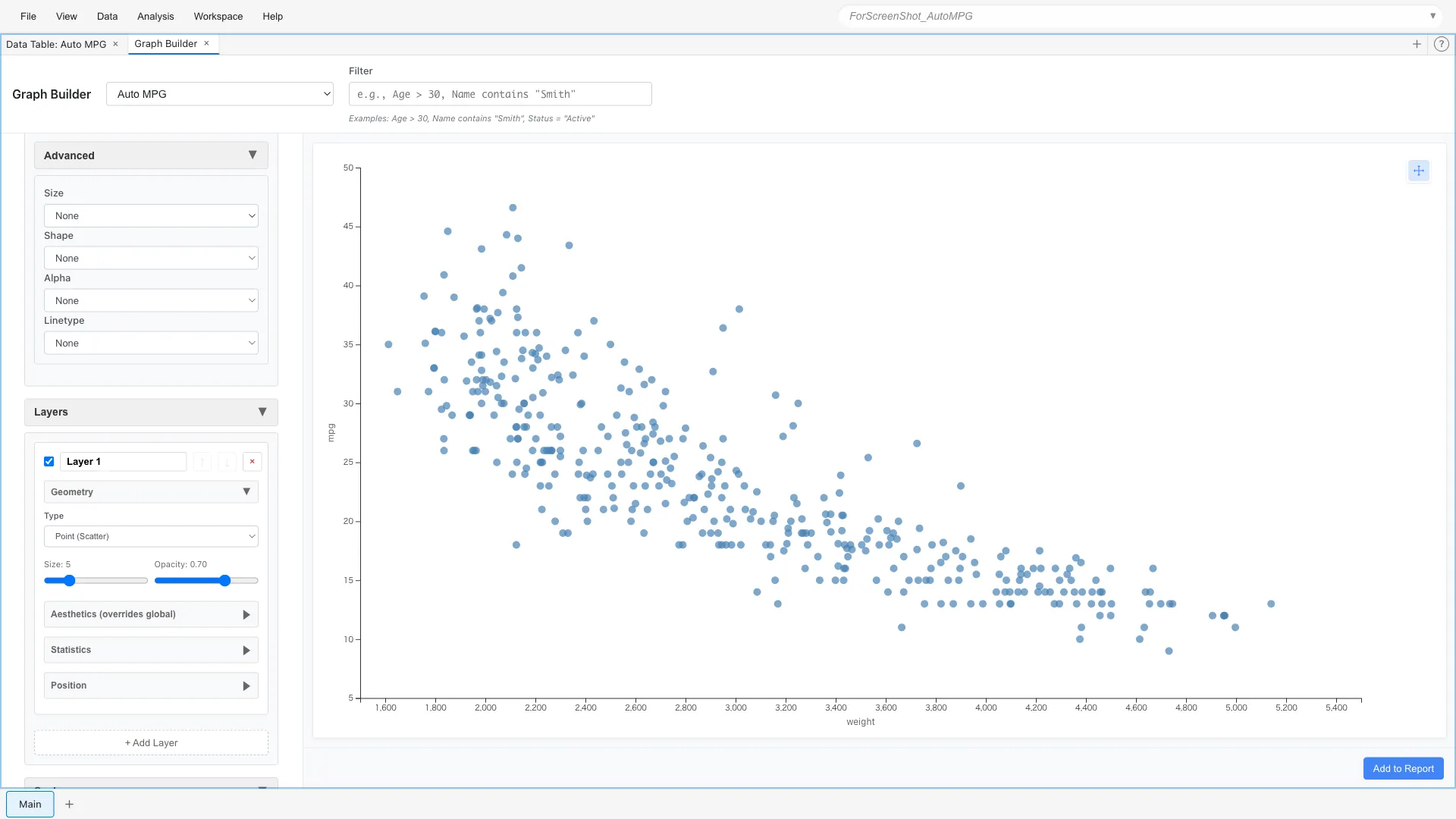 Custom Graph basic scatter plot: visualizing the relationship between weight and mpg (fuel efficiency) in the Auto MPG dataset. Shows clear negative correlation where heavier cars have worse fuel efficiency