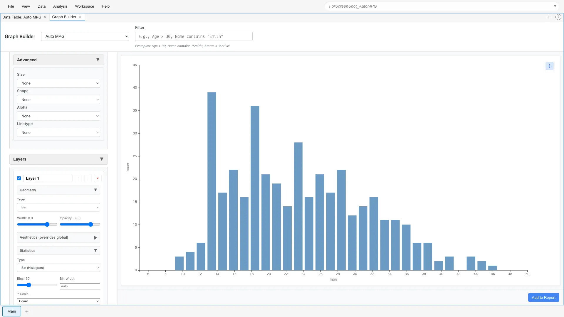 Custom Graph histogram with Bin statistical transformation: dividing mpg (fuel efficiency) data into 20 bins and counting. Visualizes data distribution and skewness