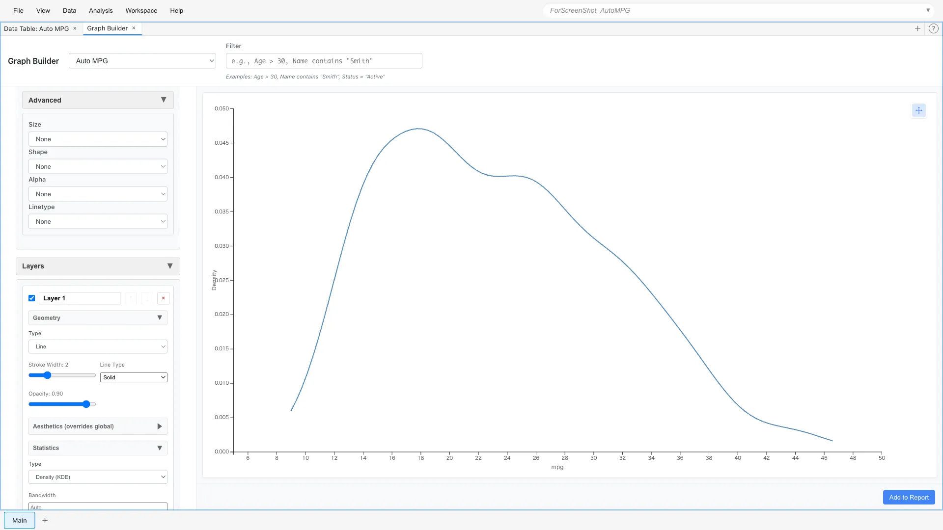 Custom Graph Density statistical transformation: expressing mpg distribution as smooth density curve. Visualizes same information as histogram with continuous curve