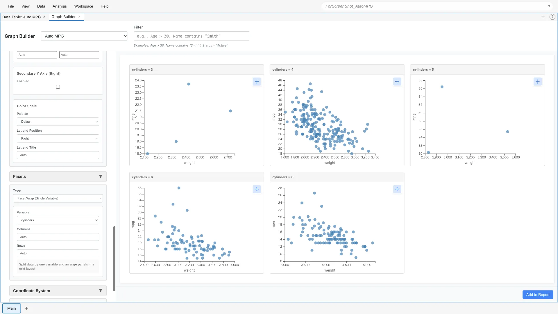 Custom Graph Facet Wrap feature: scatter plots divided and arranged by cylinders. Panel division by single variable makes subgroup comparison easy