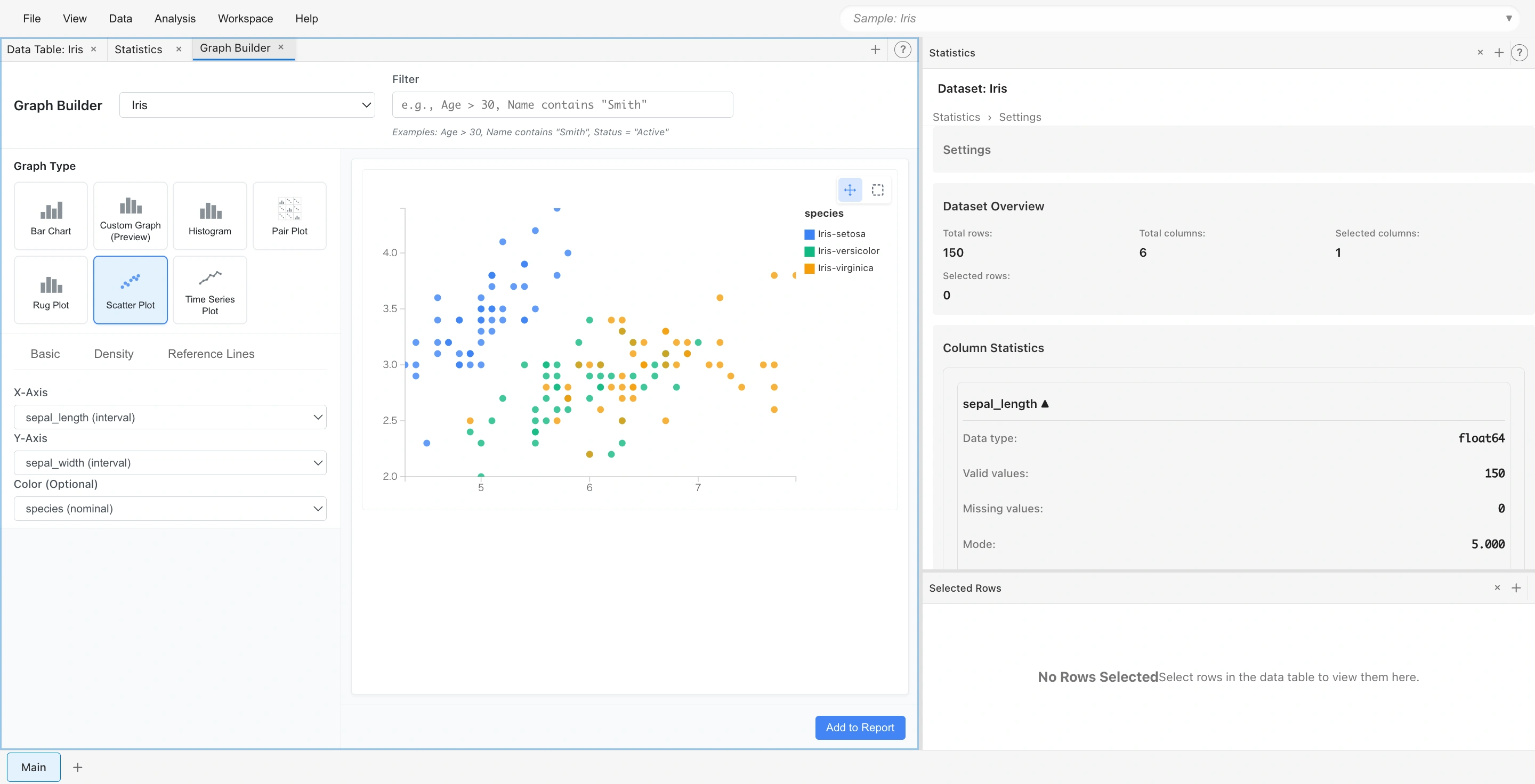 Scatter plot created in Graph Builder: sepal_length × sepal_width relationship color-coded by species