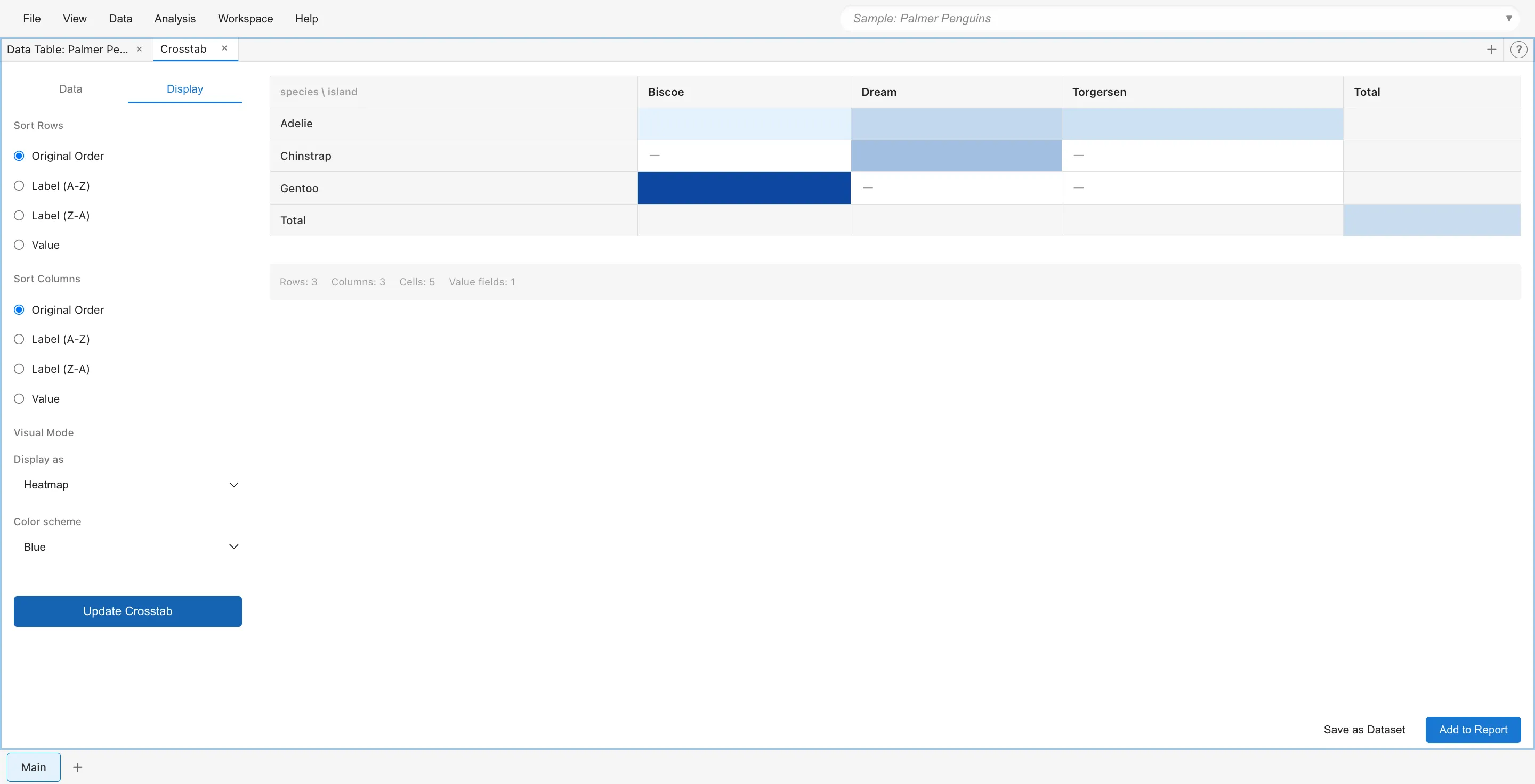 ヒートマップ表示