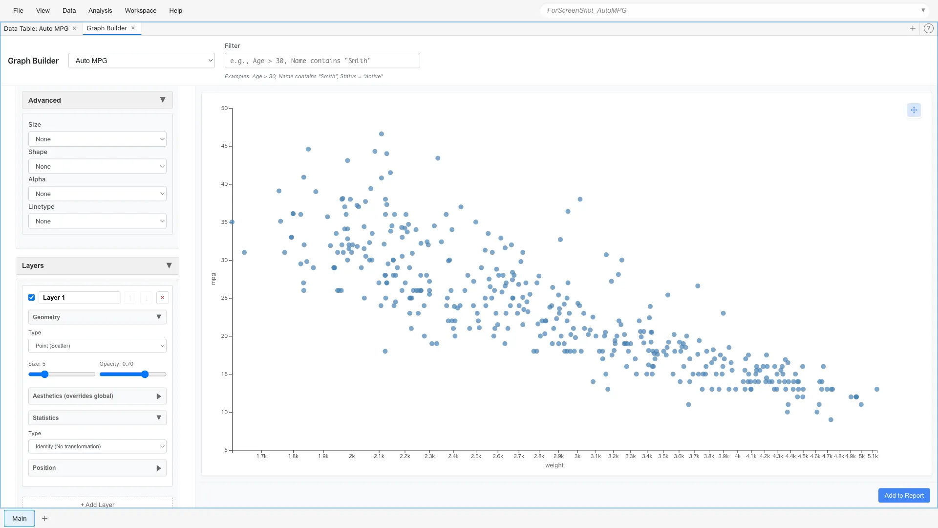 Custom GraphのScales調整:X軸に対数スケールを適用した散布図。データの範囲が広い場合に有効で、小さい値と大きい値の両方を見やすく表示