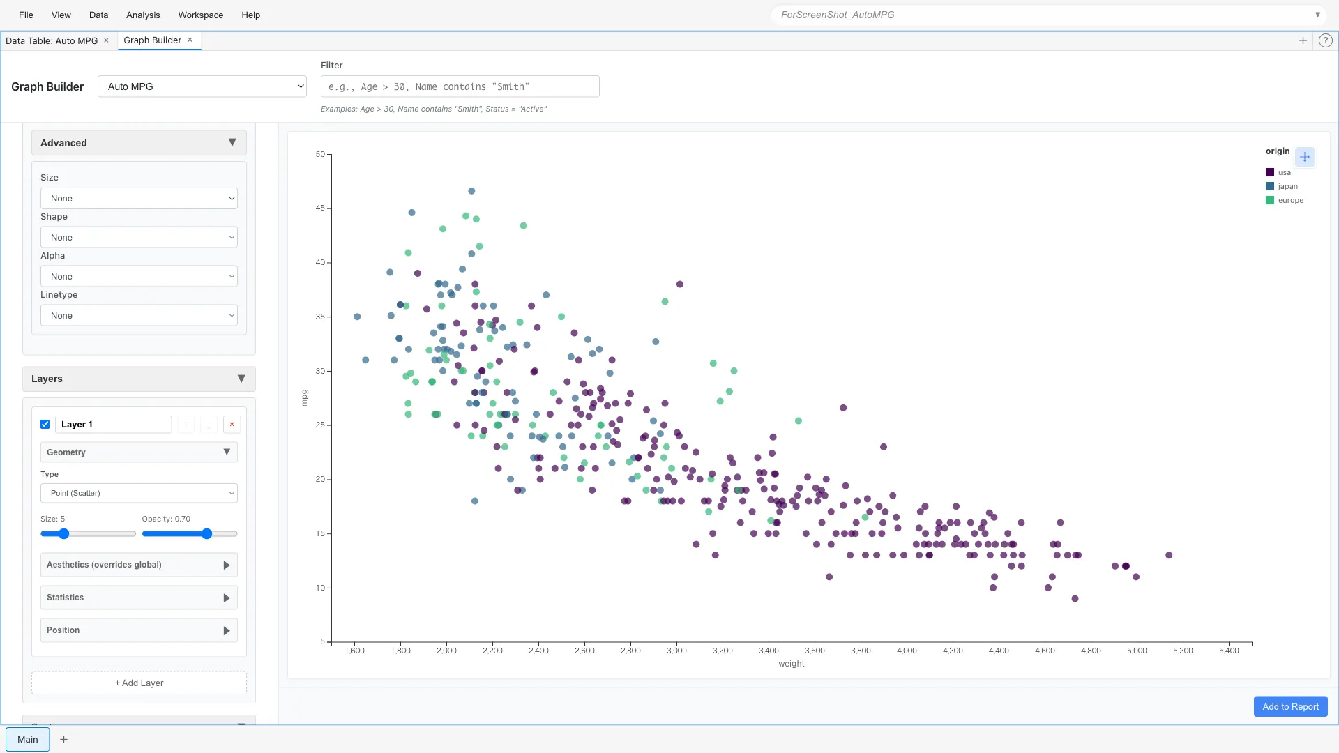Custom GraphのScales - 色パレット:Viridis (Discrete)パレットを適用した散布図。知覚的に均一で色覚多様性に配慮し、印刷やモノクロ表示でも区別しやすい配色