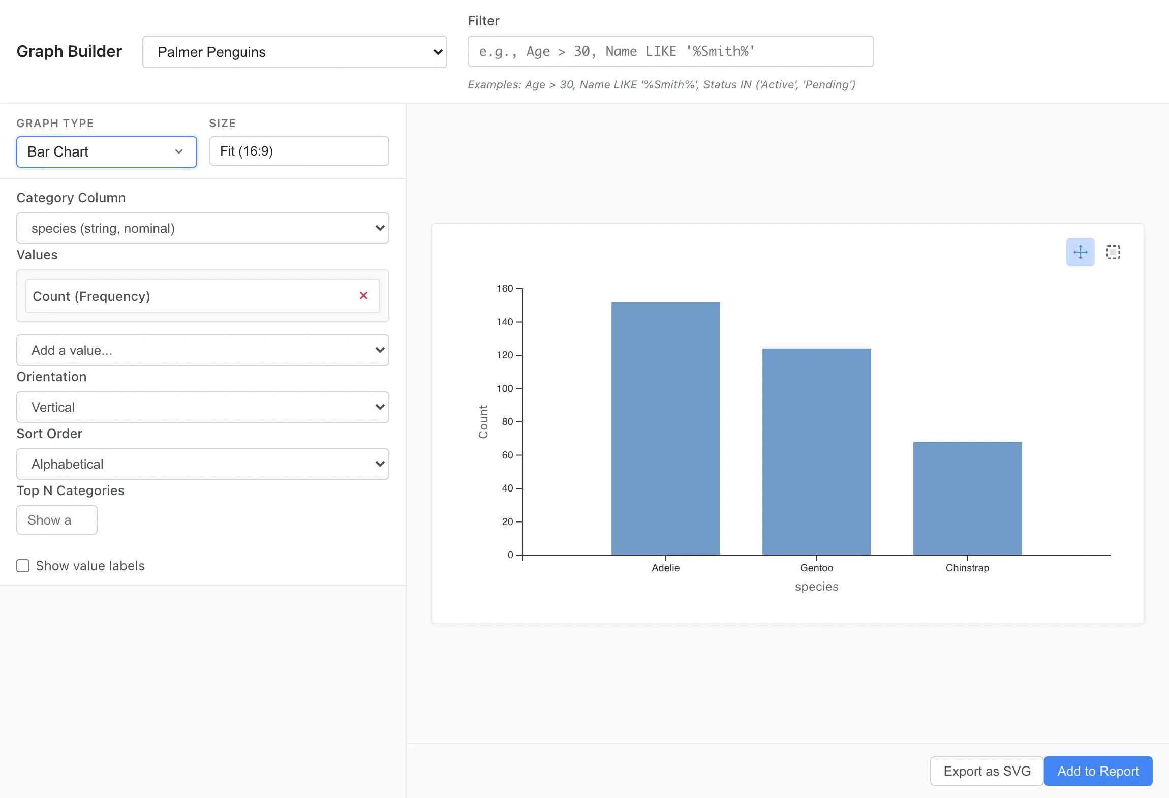 MIDAS の棒グラフ(Bar Chart):カテゴリごとの値を縦棒または横棒で表示し、集計方法(カウント・合計・平均など)を選択可能