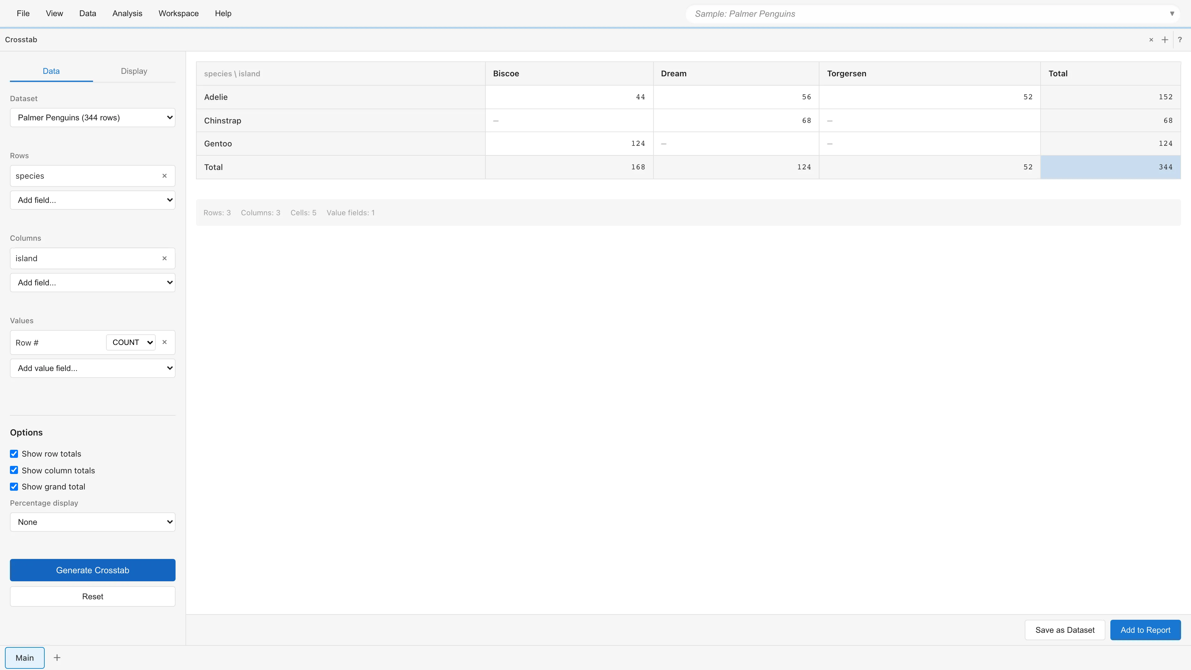 Basic cross tabulation table