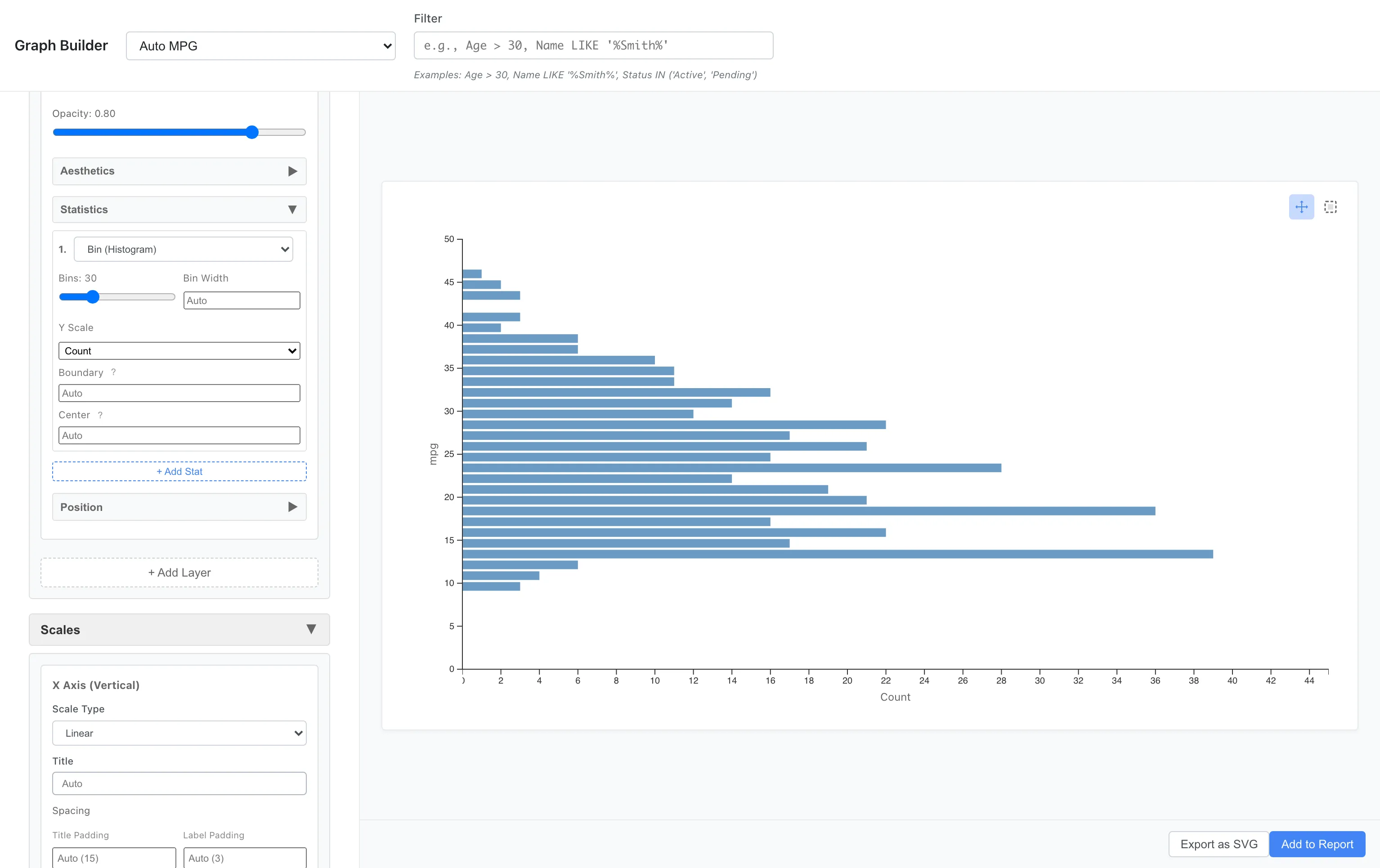 Custom Graph Coordinates adjustment: histogram using Flip (axis swap). Swaps vertical and horizontal axes, optimal for displaying long labels or utilizing vertical space
