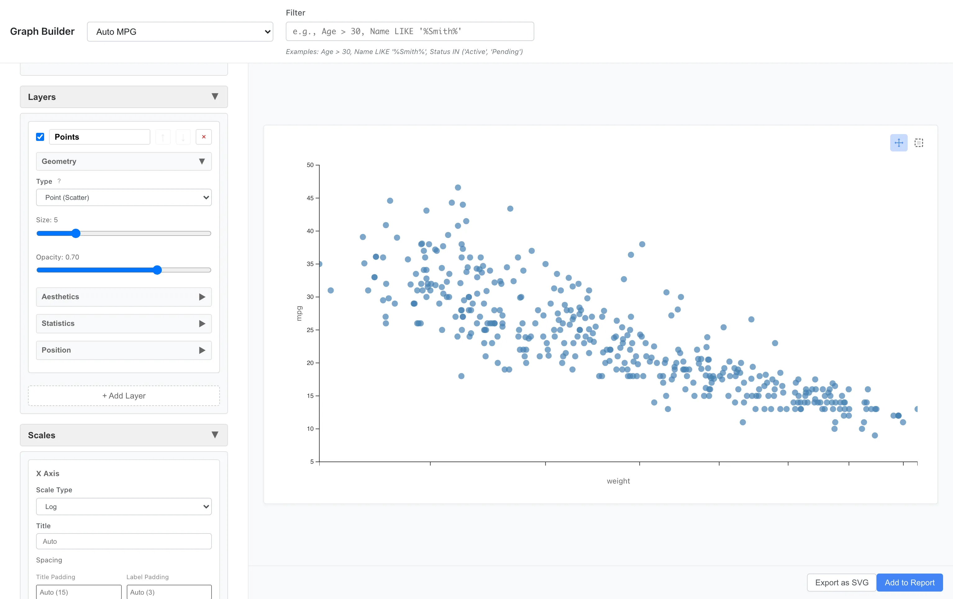 Custom Graph Scales adjustment: scatter plot with logarithmic scale applied to X-axis. Effective when data range is wide, displaying both small and large values clearly