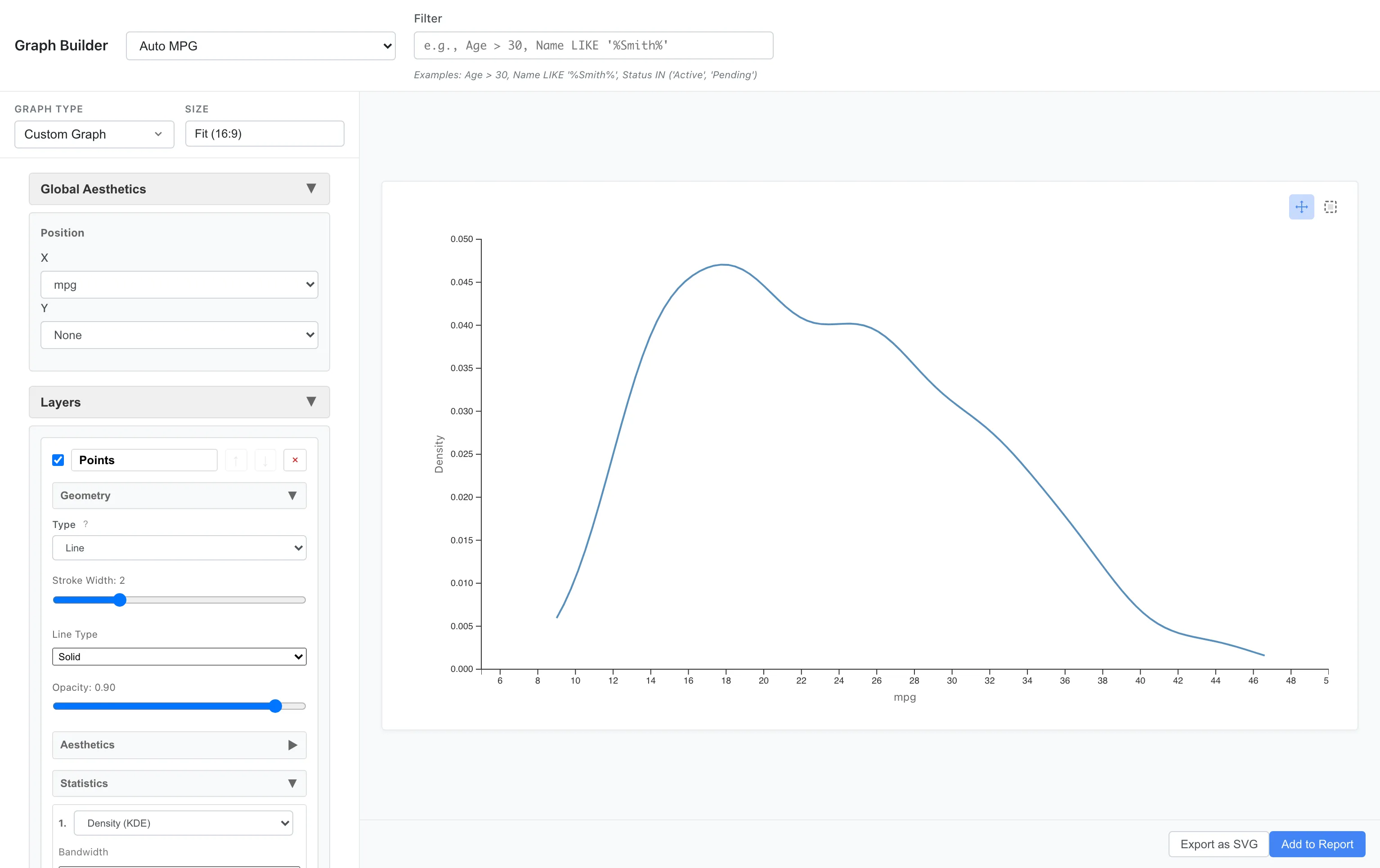 Custom Graph Density statistical transformation: expressing mpg distribution as smooth density curve. Visualizes same information as histogram with continuous curve