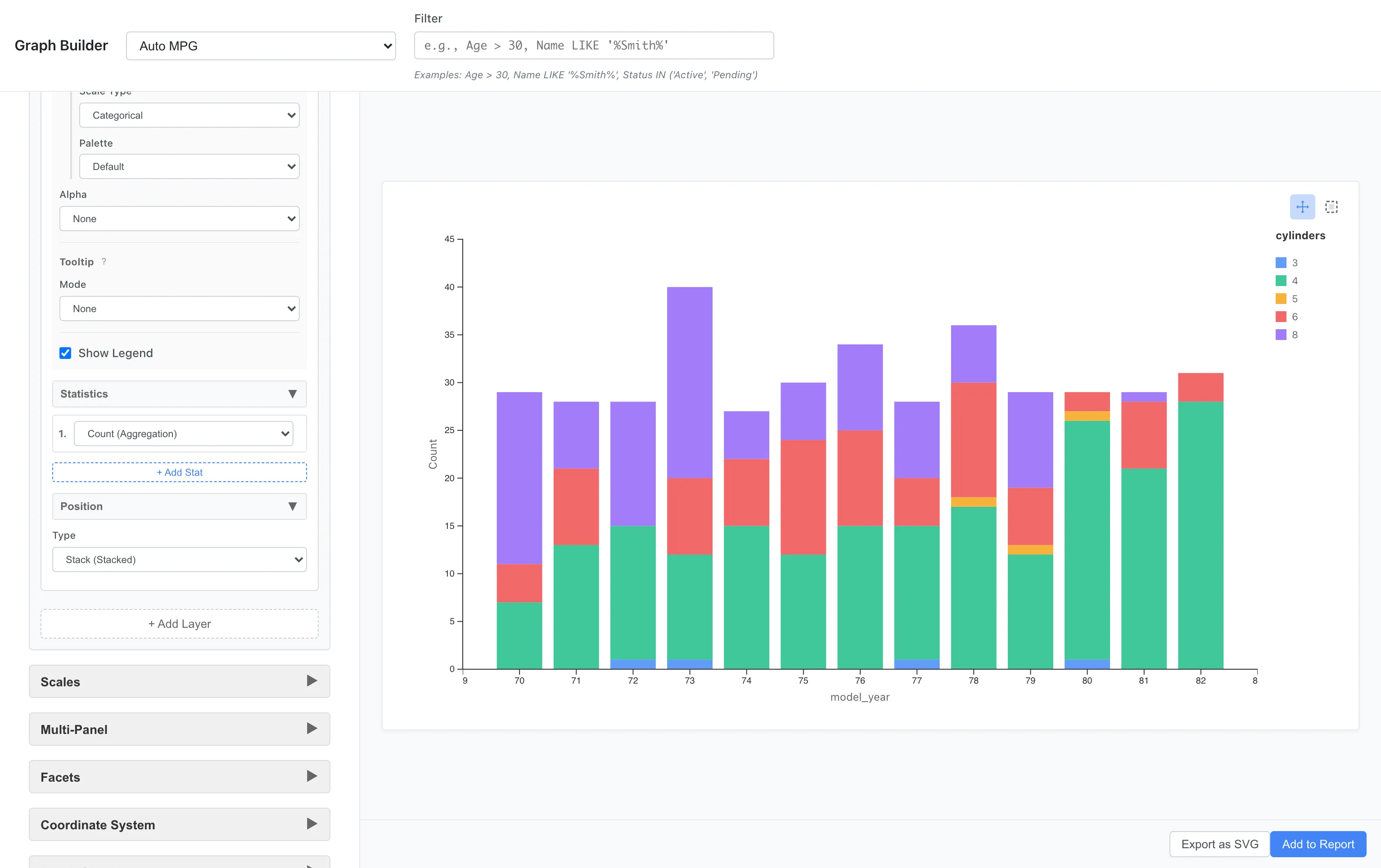 Custom Graph Position adjustment: stacked bar chart using Stack. Shows breakdown of cylinders by model_year as stacked bars