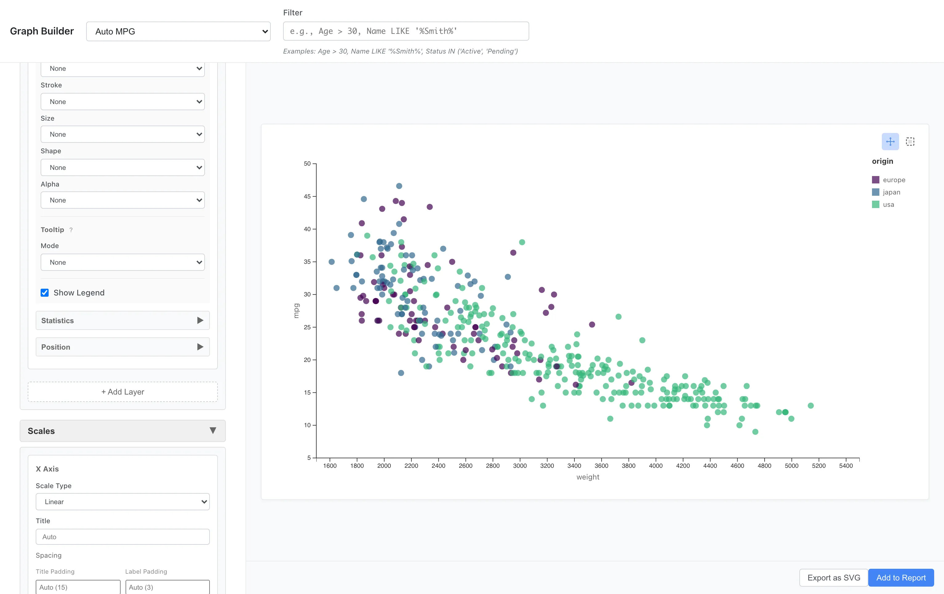 Custom Graph Scales - color palette: scatter plot with Viridis (Discrete) palette applied. Perceptually uniform, color vision friendly colors that are distinguishable in print and grayscale
