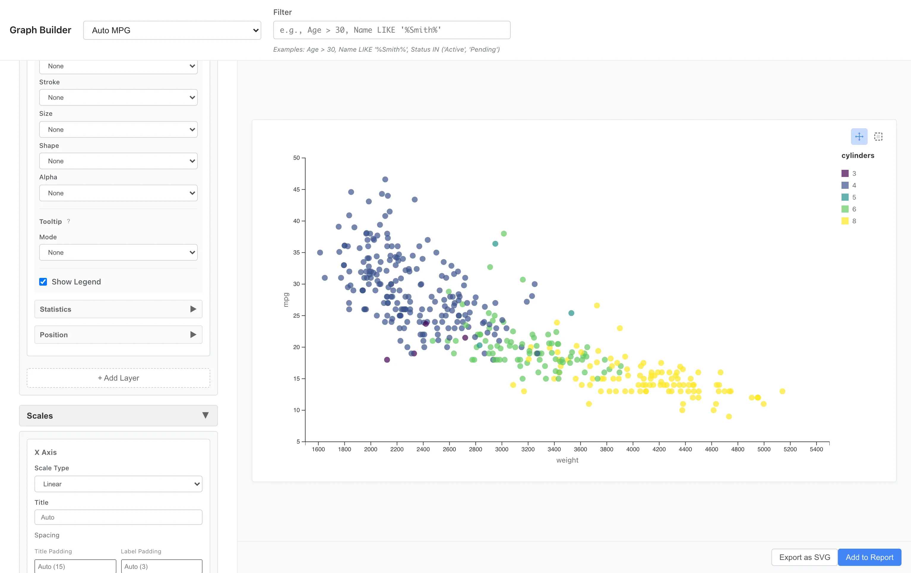 Custom Graph の Scales - 色パレット：Viridis パレットを cylinders の色分けに適用した散布図。カテゴリ数ぶんの色をパレット全域から等間隔にサンプリングするため、明度順に色が並び順序関係が読み取れる