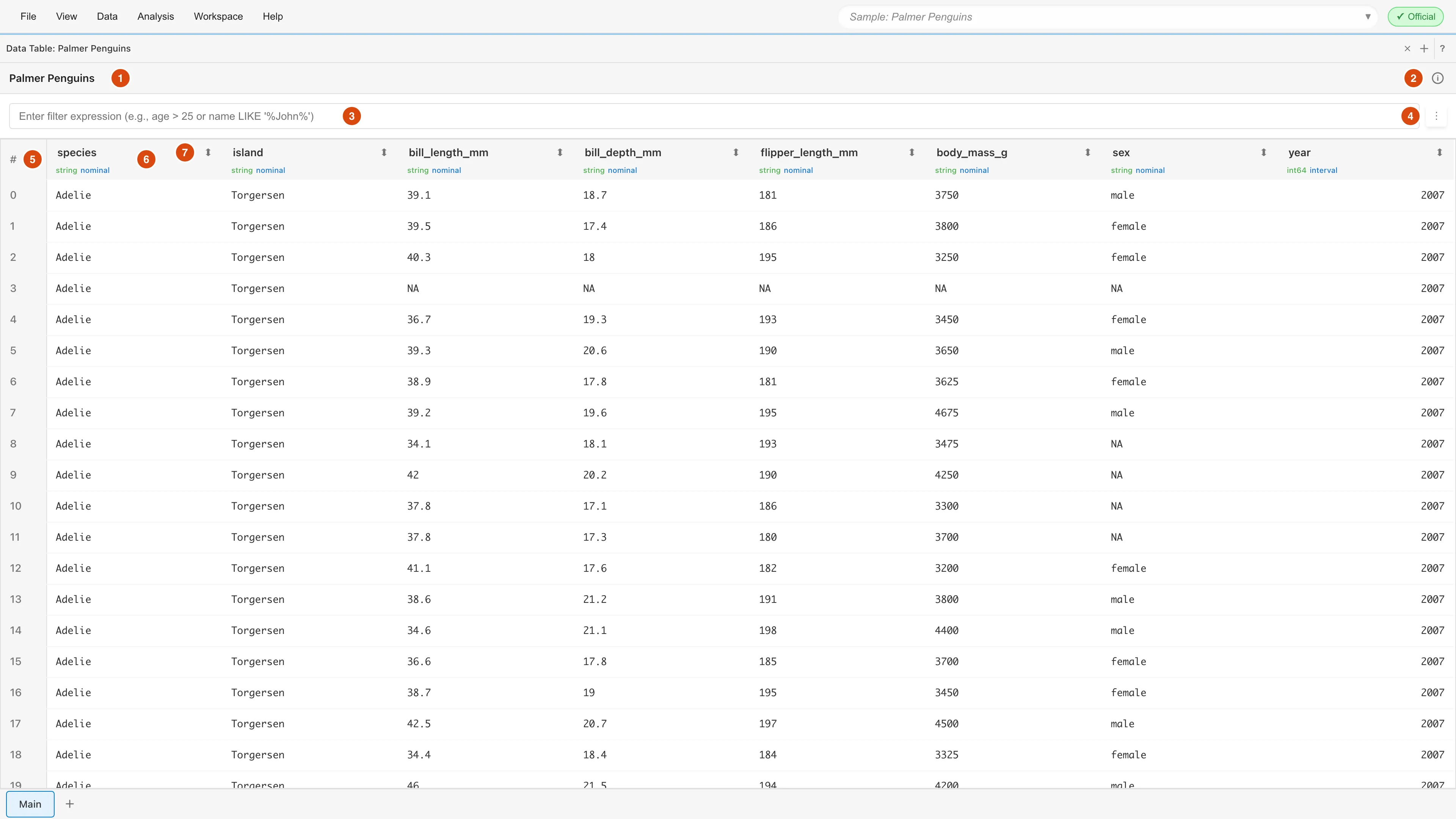Data Table tab with a number on each part of the screen