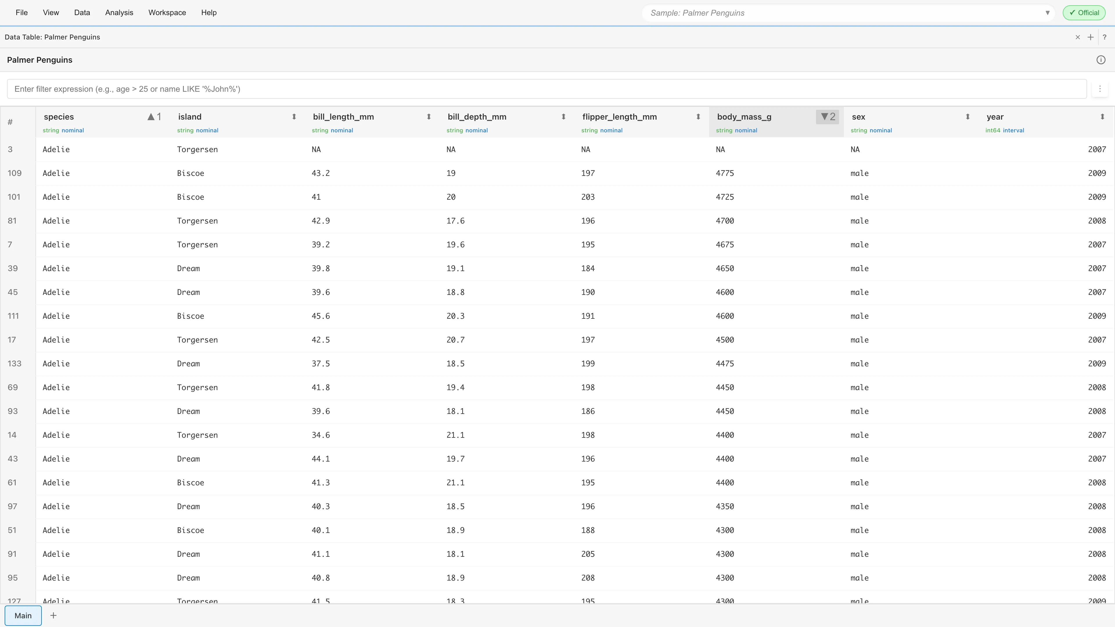 Data Table tab sorted by two columns