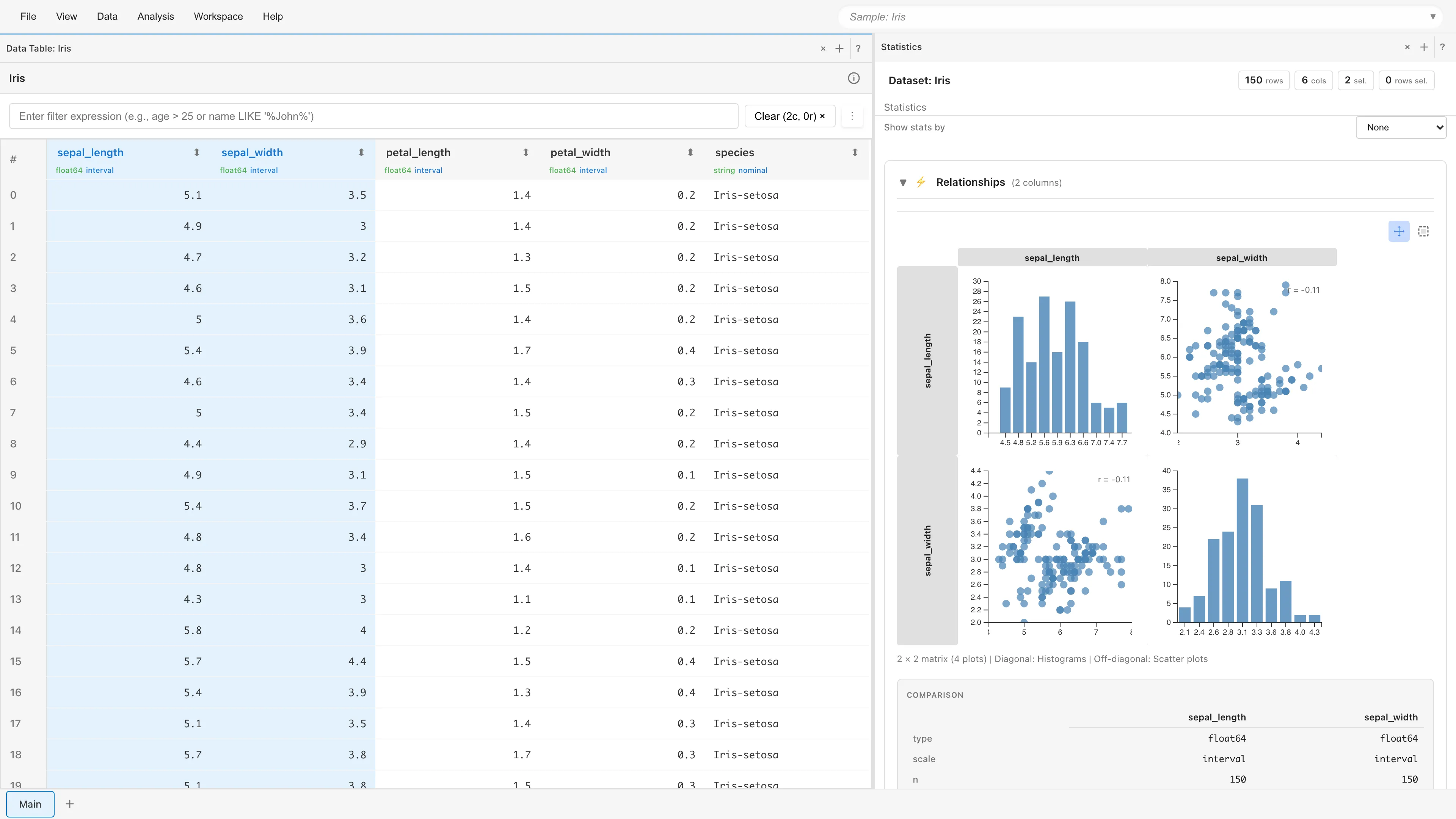 Statistics タブに表示された2列間の関係：sepal_length と sepal_width の散布図行列と統計量比較