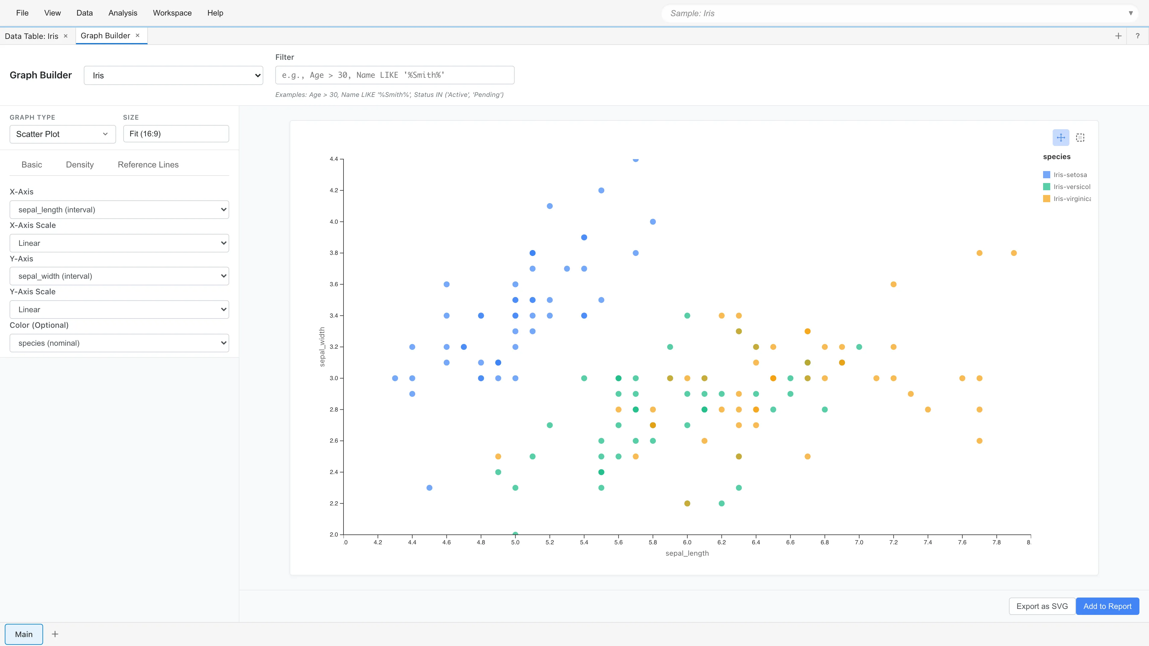 Graph Builder で作成した散布図：sepal_length×sepal_width の関係を species ごとに色分けして可視化