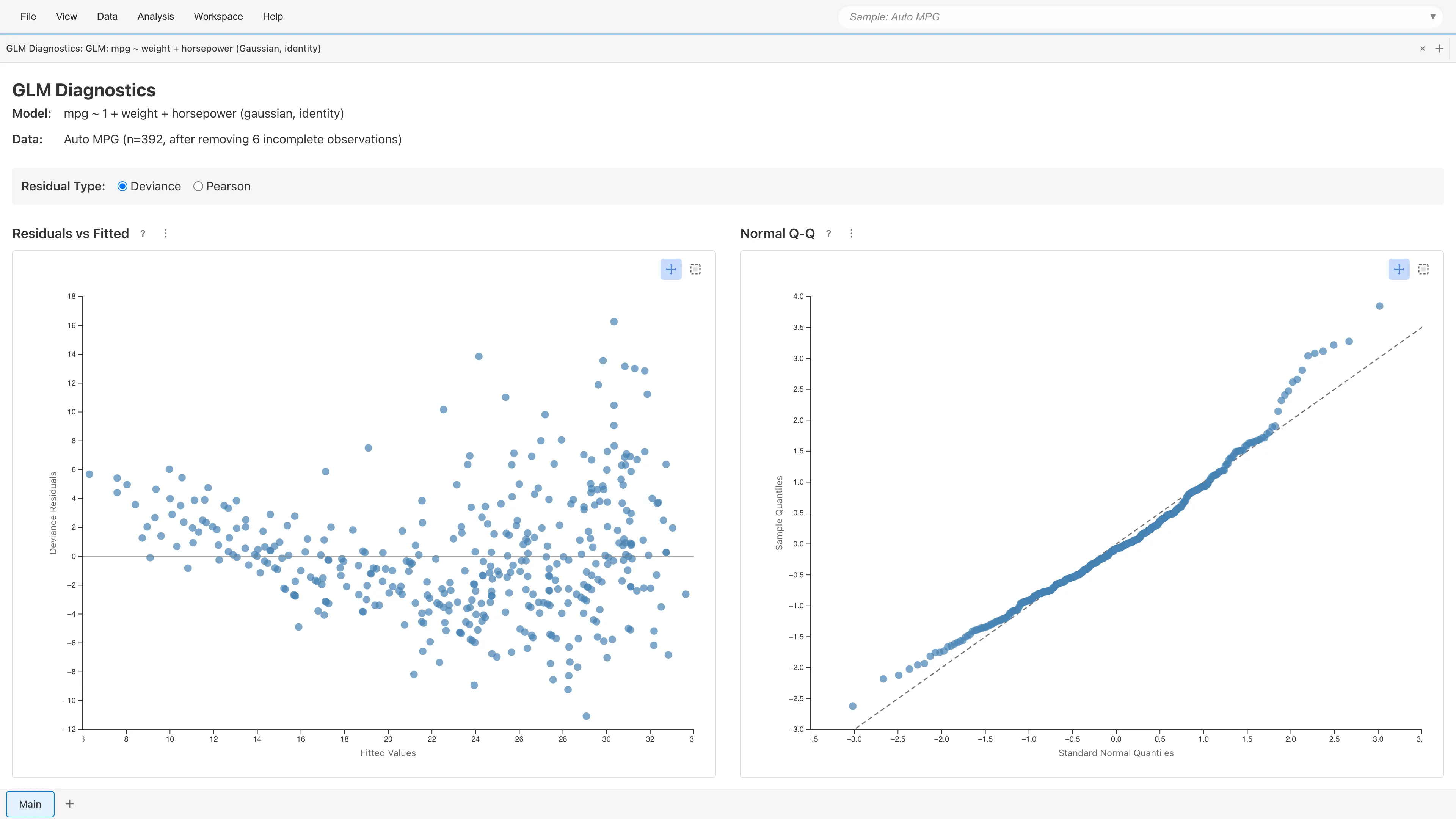 GLM 診断プロット