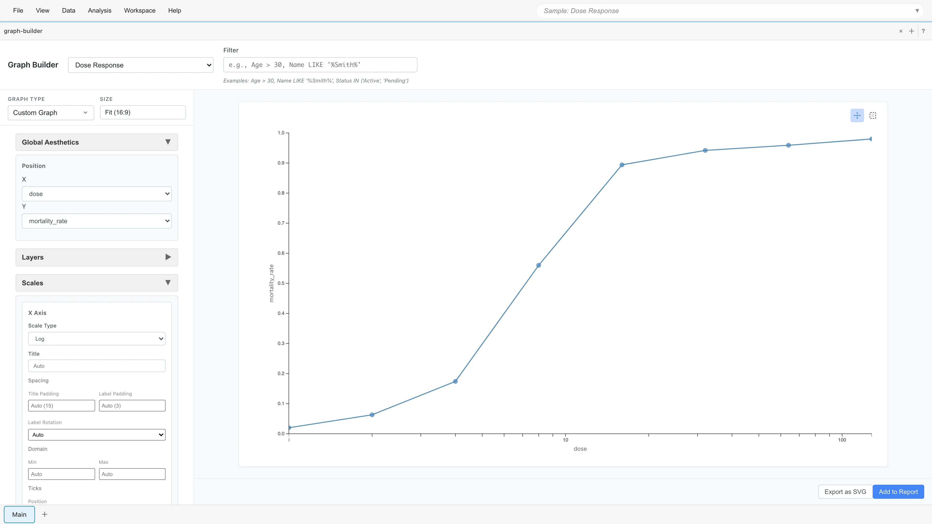 dose vs mortality_rate の散布図(横軸対数スケール)