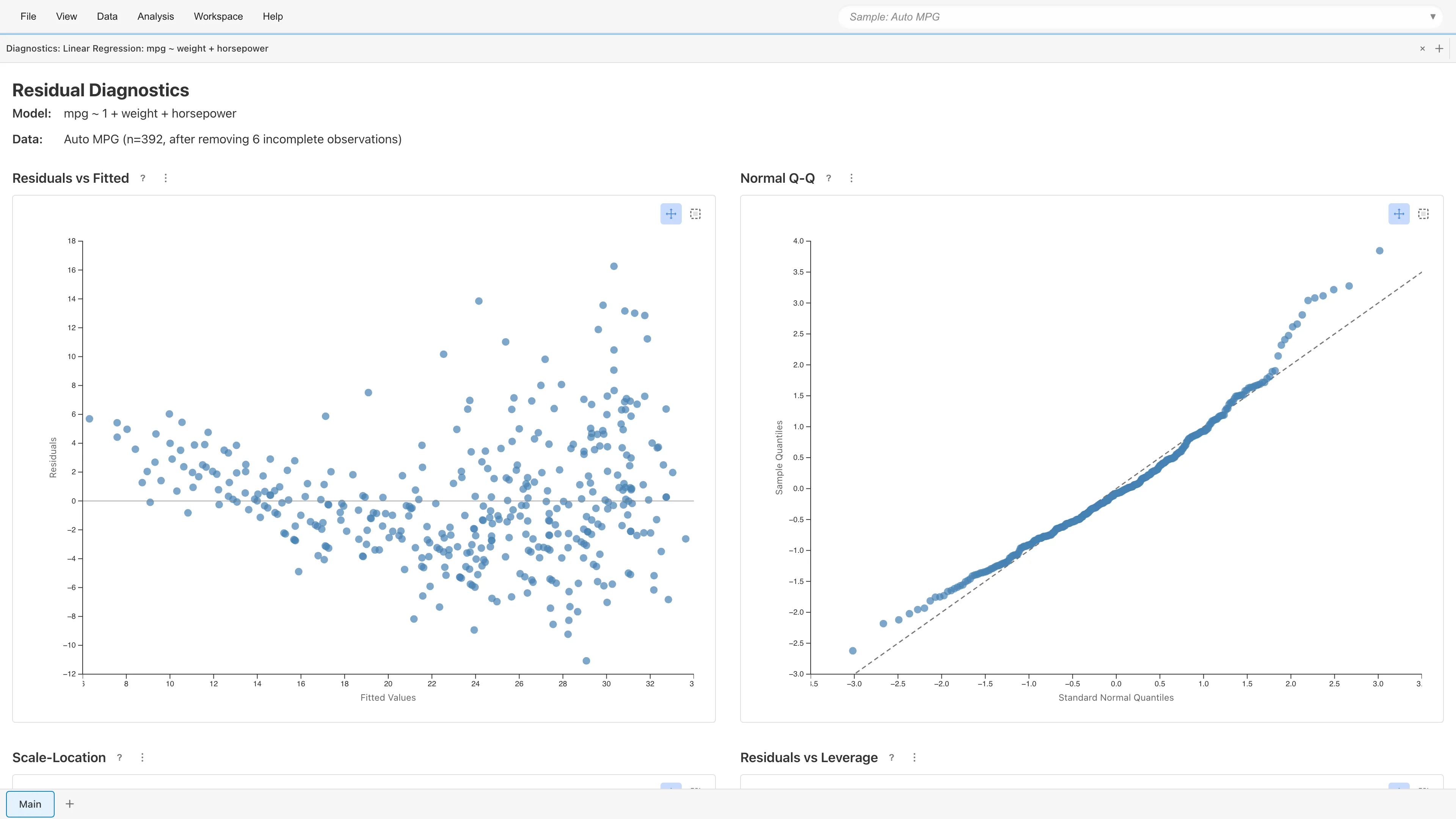 Residual diagnostics