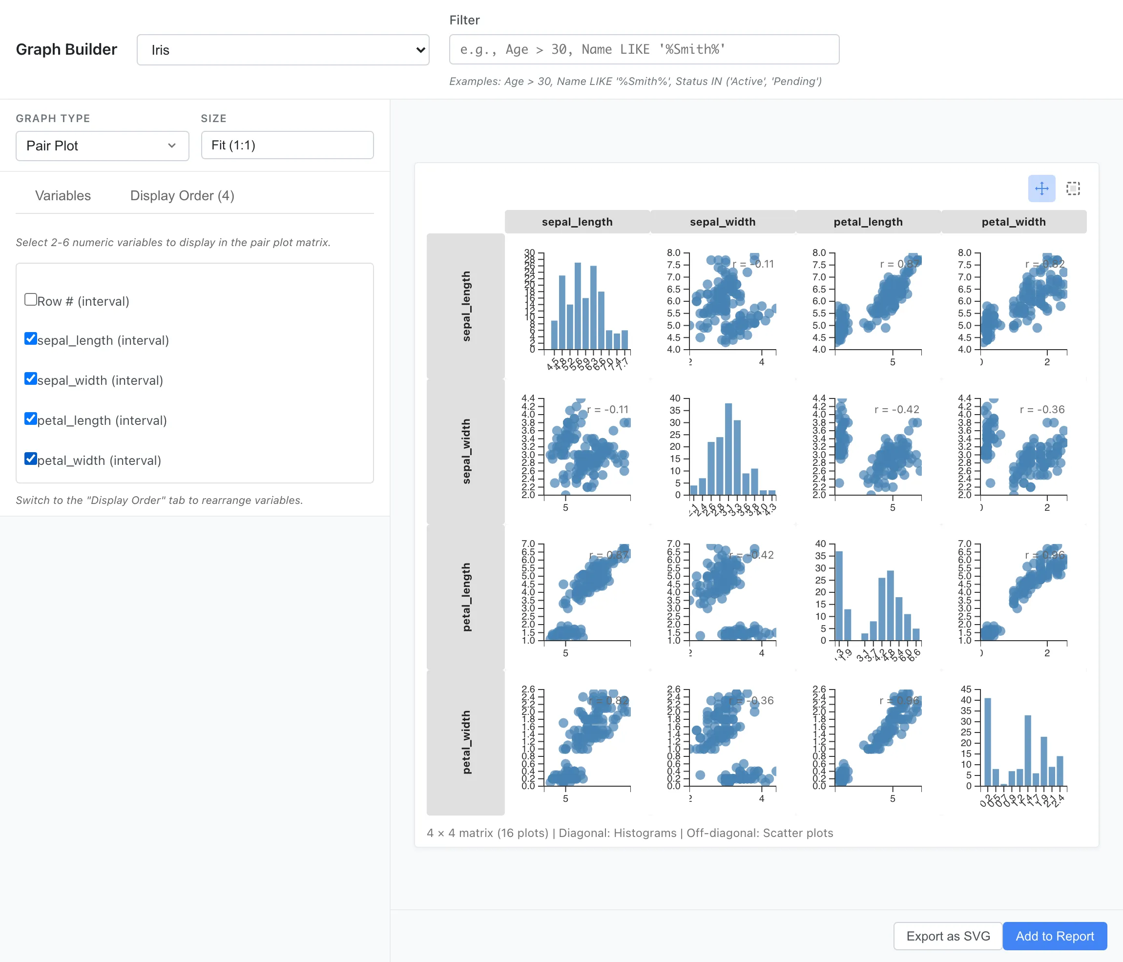 MIDAS のペアプロット(Pair Plot):複数の数値変数間のペアワイズ関係を散布図行列で表示。対角線には各変数の分布を表示し、多変量の相関関係を一度に確認可能