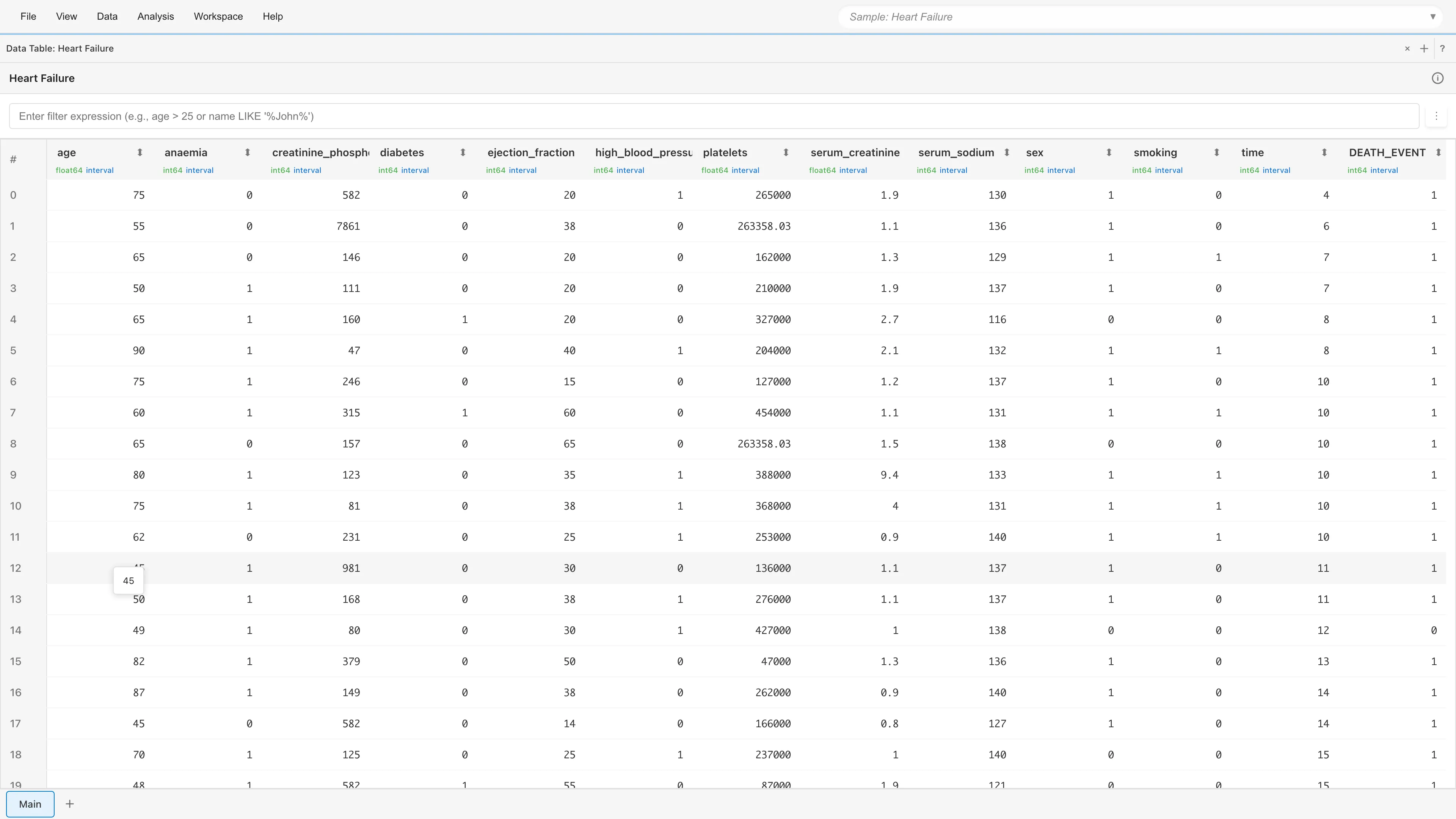 Heart Failure データの Data Table 表示