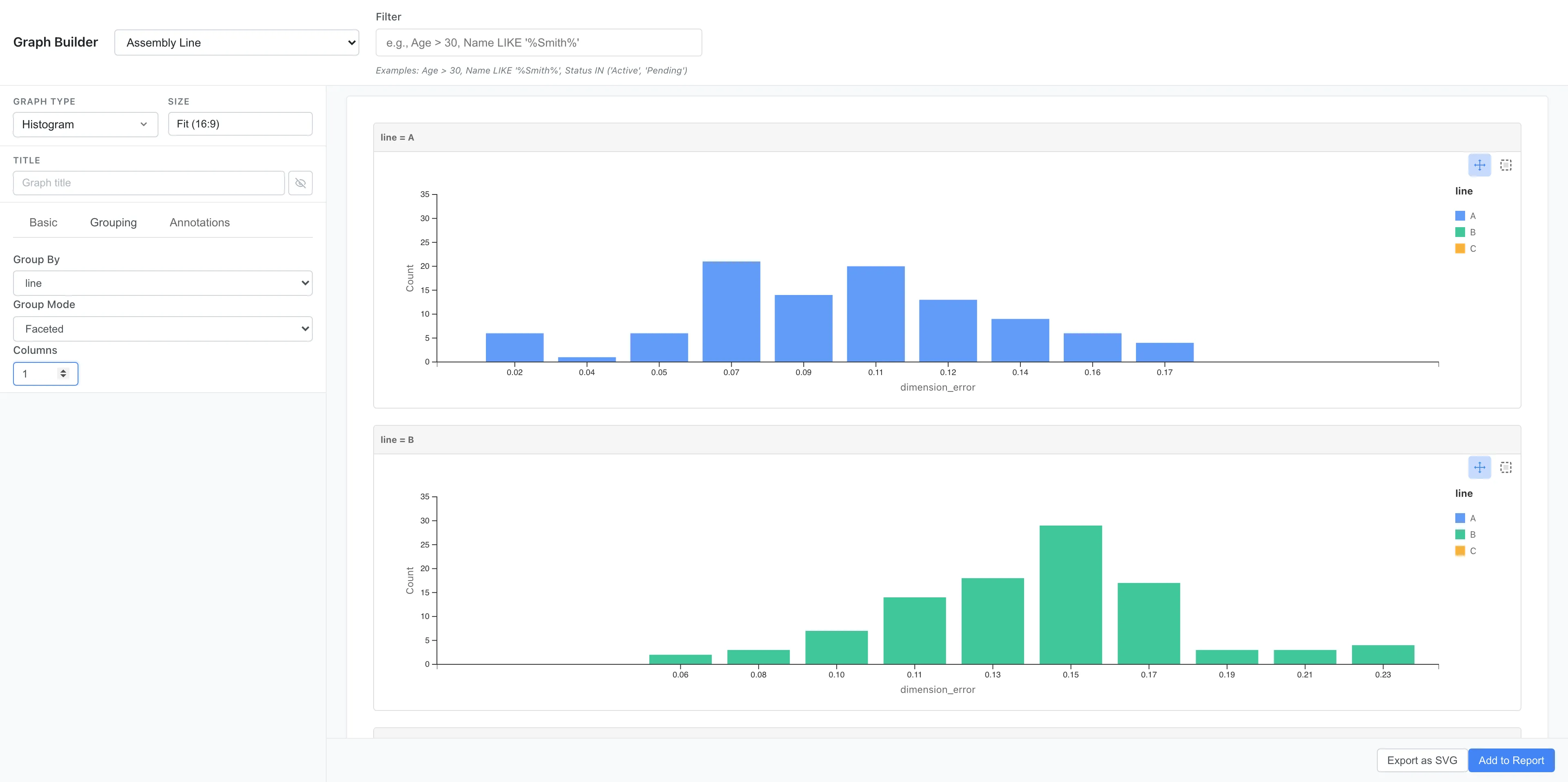 Histogram の Grouping 設定：Faceted、Columns=1