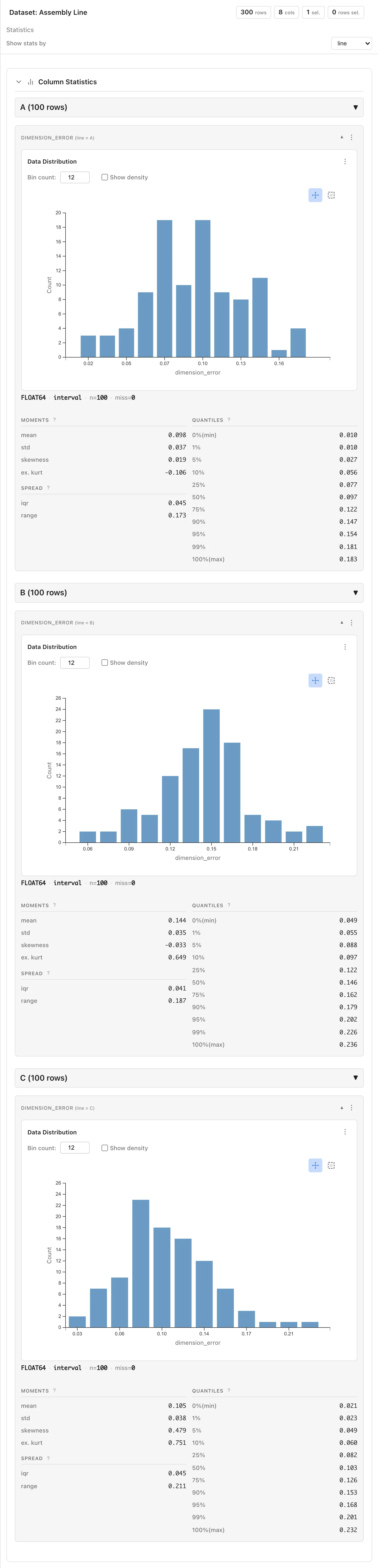 Statistics タブでライン別の dimension_error を表示