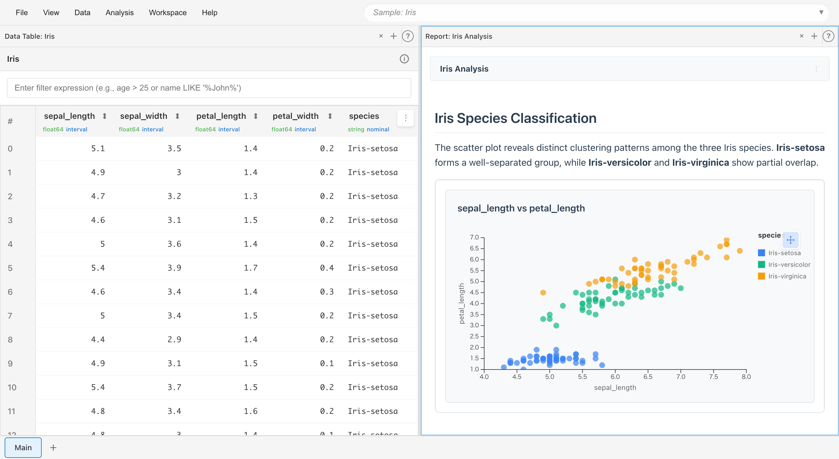 MIDAS - Data Table and Report view showing Iris dataset analysis with scatter plot